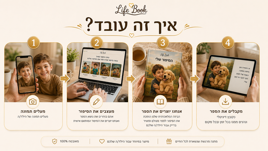 לילה טוב, גיבור — ספר ילדים אישי לשעת השינה