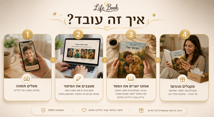 היום הראשון בגן