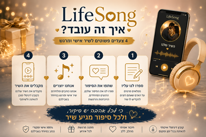 LifeSong - שיר אישי בהתאמה אישית לבן הזוג, לילד או למשפחה